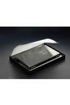 PULARYS Credit card holder RFID ZEN